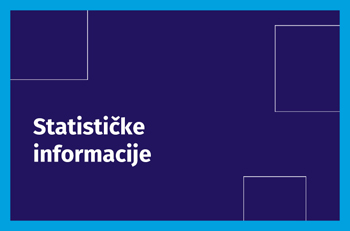 Publikacija Statističke informacije HZMO-a