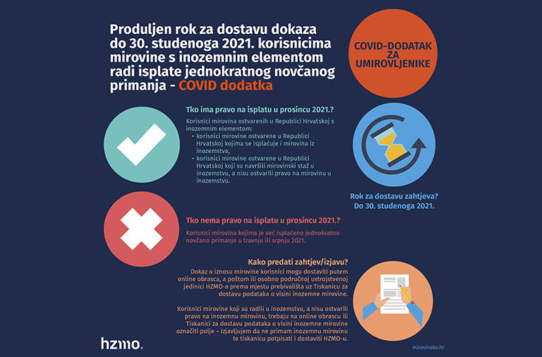 Produljen rok korisnicima mirovine s inozemnim elementom za dostavu dokaza radi isplate jednokratnog novčanog primanja – COVID dodatka do 30. studenoga 2021.